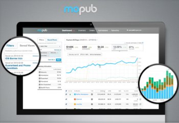 Twitter продает рекламную платформу MoPub за 1,05 млрд долларов Twitter продает рекламную платформу MoPub за 1,05 млрд долларов