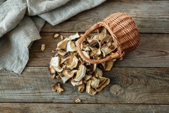 Россияне активно скупают на маркетплейсах сушеные грибы и напитки из Иван-чая Россияне активно скупают на маркетплейсах сушеные грибы и напитки из Иван-чая