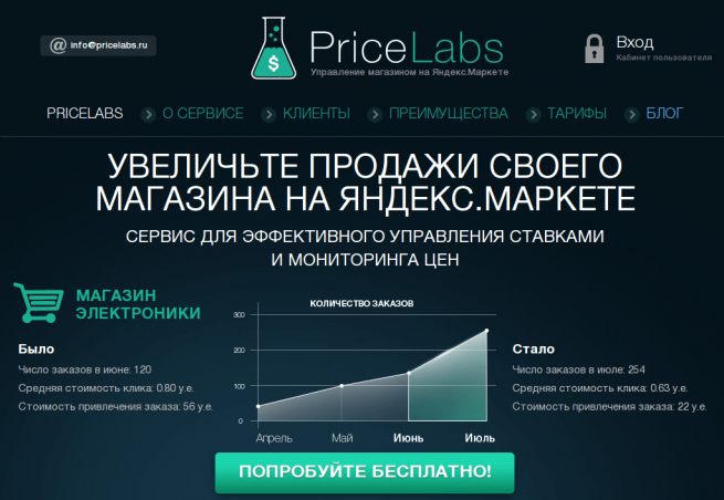 «Яндекс» купил сервис мониторига цен Price Labs