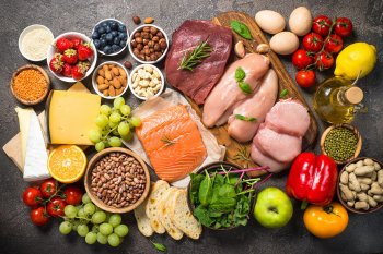 Data Insight: Исследование «Онлайн-рынок продуктов питания» Data Insight: Исследование «Онлайн-рынок продуктов питания»