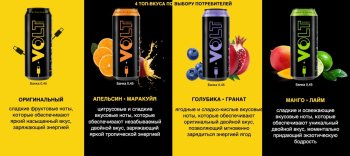 Пивоваренная компания AB InBev Efes начала выпускать энергетические напитки Пивоваренная компания AB InBev Efes начала выпускать энергетические напитки