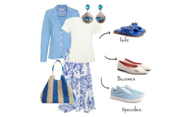 Балетки, туфли, сабо: какую обувь на лето выбирают россиянки Балетки, туфли, сабо: какую обувь на лето выбирают россиянки