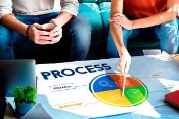 Как ритейлеру управлять жизненным циклом собственных торговых марок Как ритейлеру управлять жизненным циклом собственных торговых марок