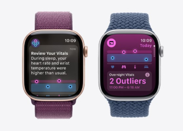 Из всех новинок Apple умные часы демонстрируют самый высокий рост онлайн-продаж Из всех новинок Apple умные часы демонстрируют самый высокий рост онлайн-продаж
