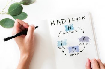 HADI-циклы в ритейле: как использовать метод экспериментов, чтобы увеличить продажи и поток в магазинах HADI-циклы в ритейле: как использовать метод экспериментов, чтобы увеличить продажи и поток в магазинах