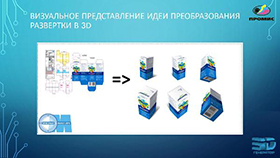 ПРОМИС улучшил сервис 3D-ГЕНЕРАТОР ПРОМИС улучшил сервис 3D-ГЕНЕРАТОР