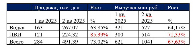 водка 1.png водка 1.png