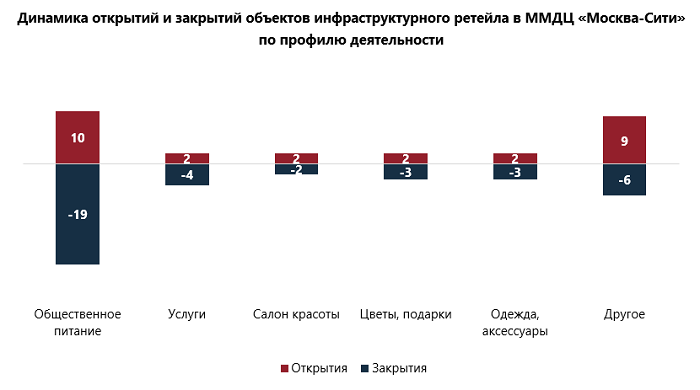 вакантность 3.png вакантность 3.png