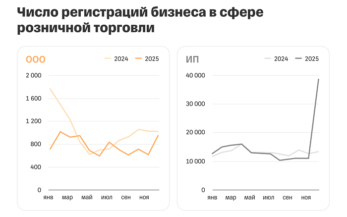 график 1.png график 1.png