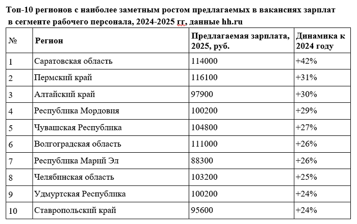 рабочие 2.png рабочие 2.png