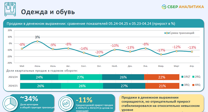 график 2.png график 2.png