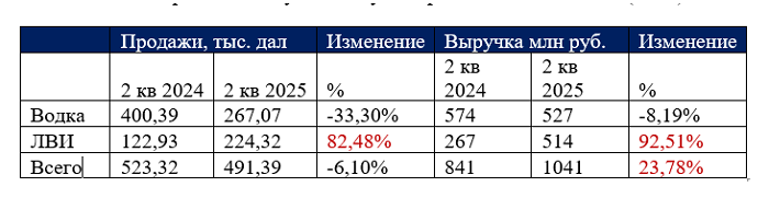 водка 2.png водка 2.png