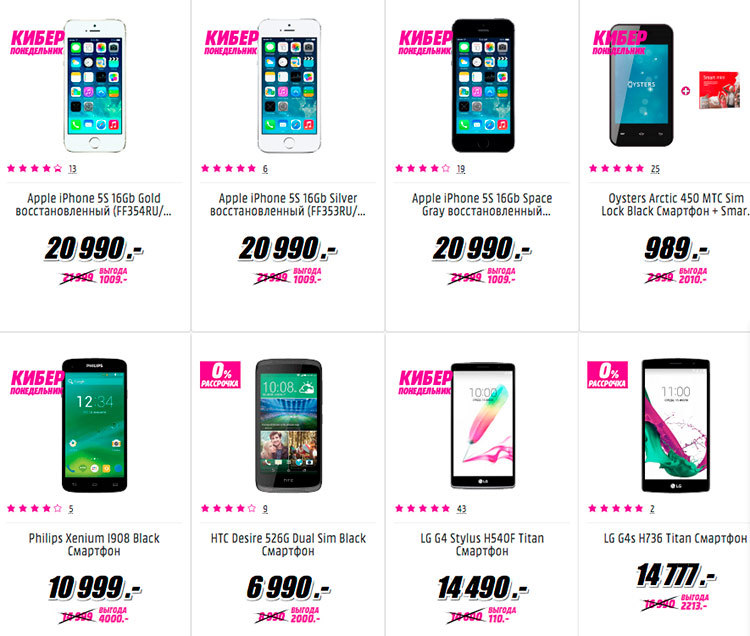 История российского e-commerce 2013-2023: год 2016 История российского e-commerce 2013-2023: год 2016