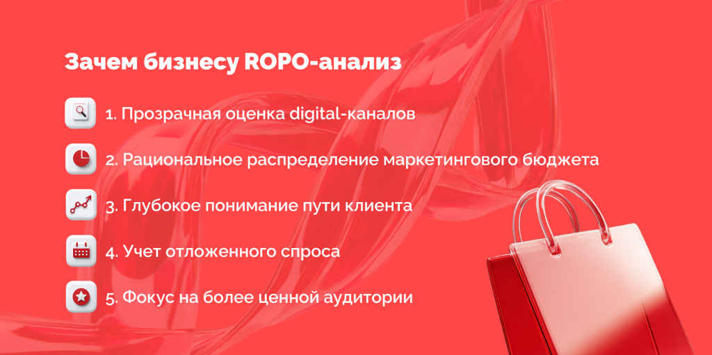ROPO-аналитика: как онлайн-продвижение влияет на офлайн-продажи ROPO-аналитика: как онлайн-продвижение влияет на офлайн-продажи