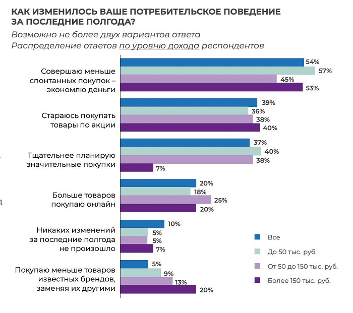 График.jpg График.jpg