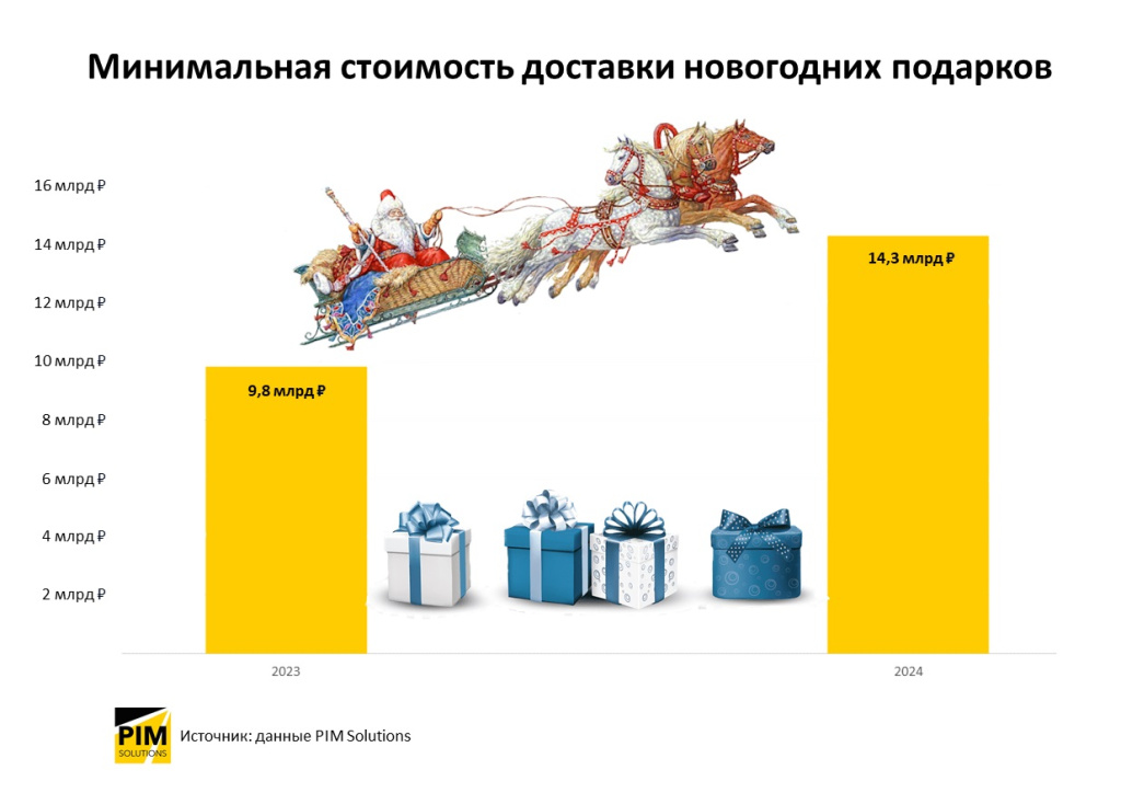 Дед Мороз 2024.jpg Дед Мороз 2024.jpg