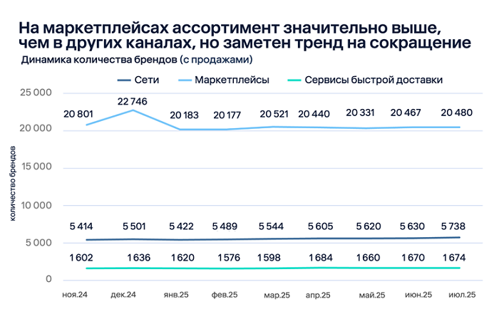 доставка 2.png доставка 2.png