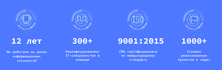 Обгоняя время: как спланировать доставку до минуты и стать лидером рынка (кейс «Вкусвилла») Обгоняя время: как спланировать доставку до минуты и стать лидером рынка (кейс «Вкусвилла»)