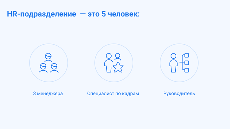 Кейс Talantix и «Альтерры»: как увеличить штат на 12% за месяц в сетевой рознице и развивать культуру подбора Кейс Talantix и «Альтерры»: как увеличить штат на 12% за месяц в сетевой рознице и развивать культуру подбора