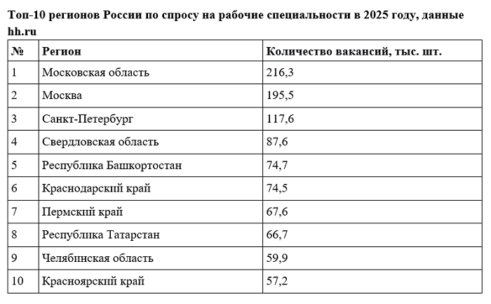 рабочие 1.png рабочие 1.png