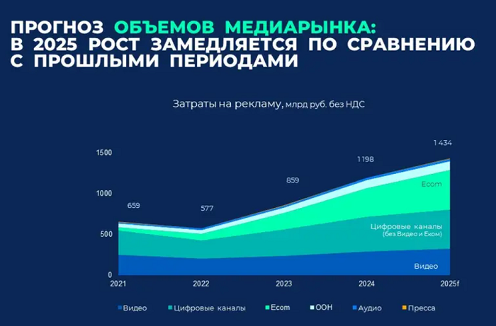 график 1.png график 1.png