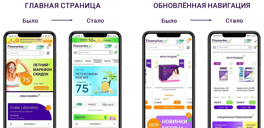 Кейс «Эвалар»: как значительно увеличить конверсию в покупку на маркетплейсе за 3 месяца Кейс «Эвалар»: как значительно увеличить конверсию в покупку на маркетплейсе за 3 месяца