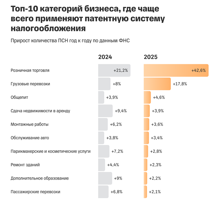 график 2.png график 2.png