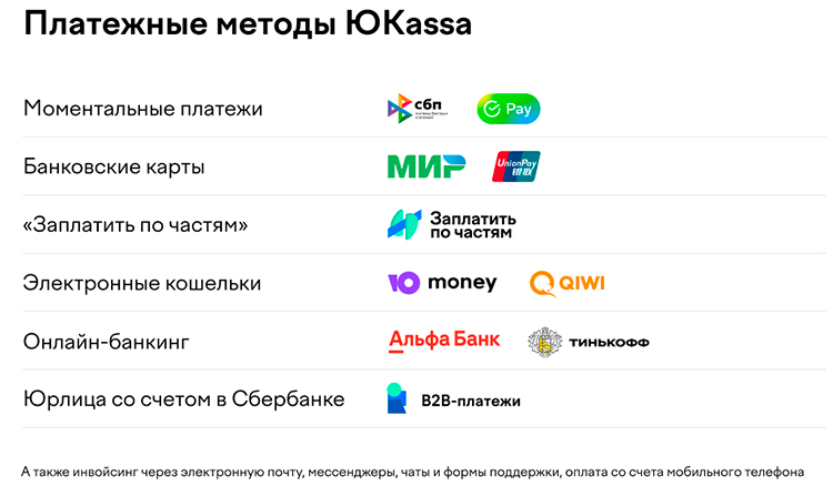 Эквайринг для онлайна и офлайна, оплата без сайта: решения для бизнеса любого размера от Юkassa