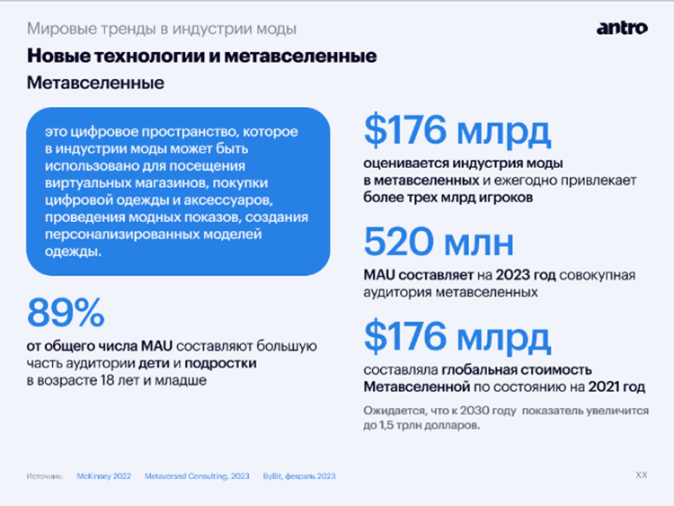 Большой обзор фэшн-рынка в 2023: аналитика и прогноз трендов Большой обзор фэшн-рынка в 2023: аналитика и прогноз трендов