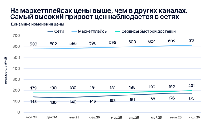 доставка 3.png доставка 3.png