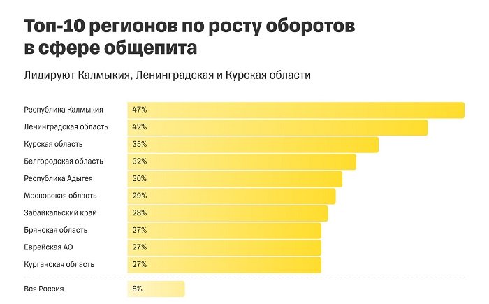 общепит 1.jpg общепит 1.jpg