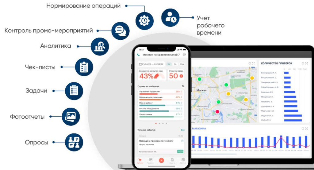 Сооснователь MD Audit Андрей Подгорнов: «Наша цель — создать в одном продукте целую экосистему из IT-решений для глобального ритейла» Сооснователь MD Audit Андрей Подгорнов: «Наша цель — создать в одном продукте целую экосистему из IT-решений для глобального ритейла»