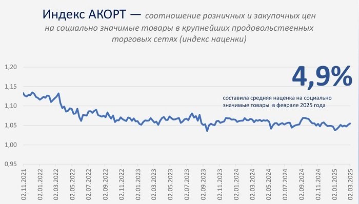 акорт.jpg акорт.jpg