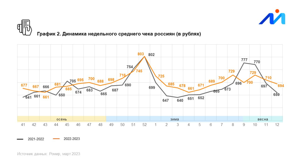 График 2.jpg График 2.jpg