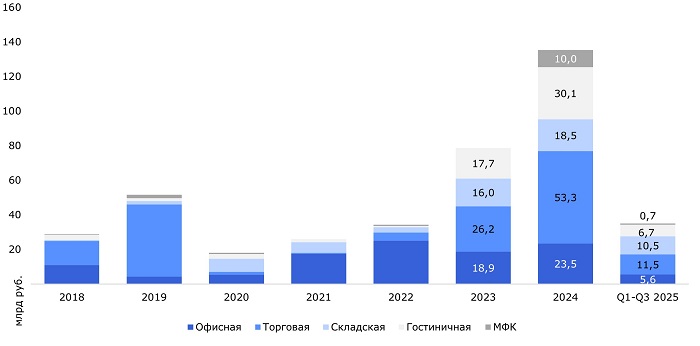 Динамика.jpg Динамика.jpg