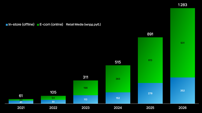 реклама 1.png реклама 1.png