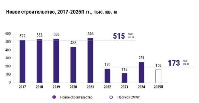 ТЦ 2.jpg ТЦ 2.jpg