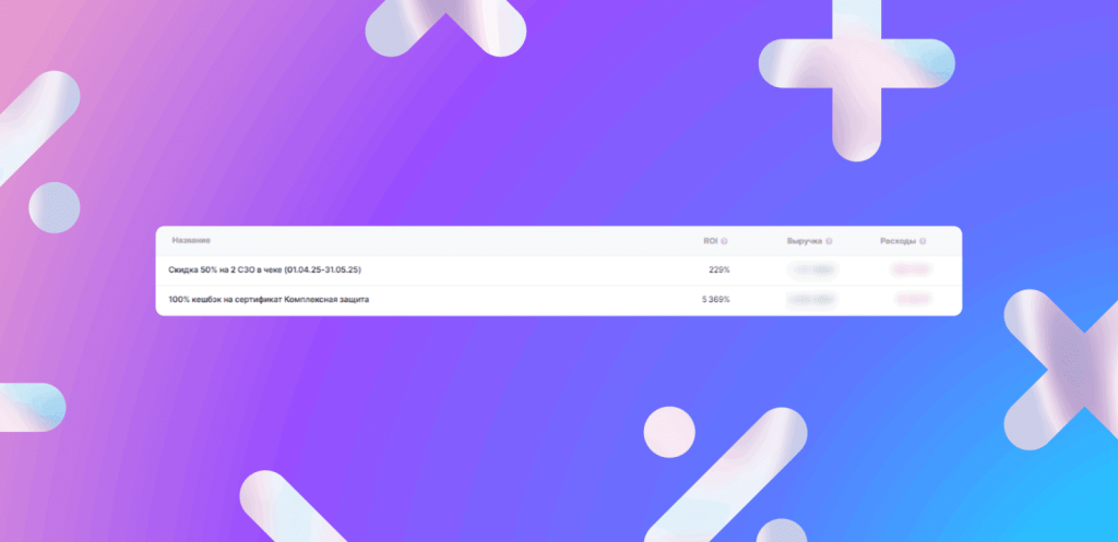 Лояльность в ритейле в 2026 году: 4 ключевых тренда Лояльность в ритейле в 2026 году: 4 ключевых тренда