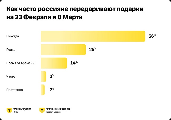 подарки 2.jpg подарки 2.jpg