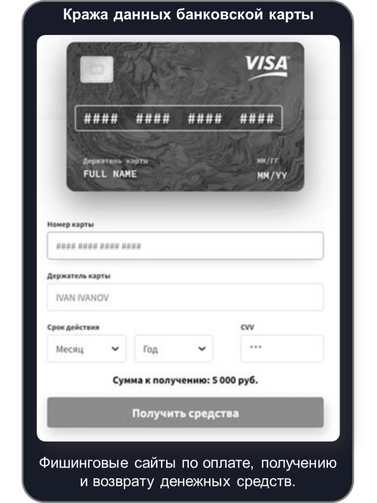 Топ мошеннических схем в ритейле: как в него не попасть? Топ мошеннических схем в ритейле: как в него не попасть?