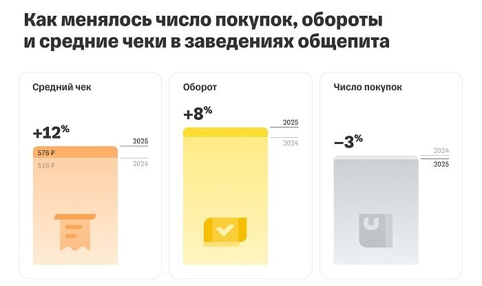 общепит 4.jpg общепит 4.jpg