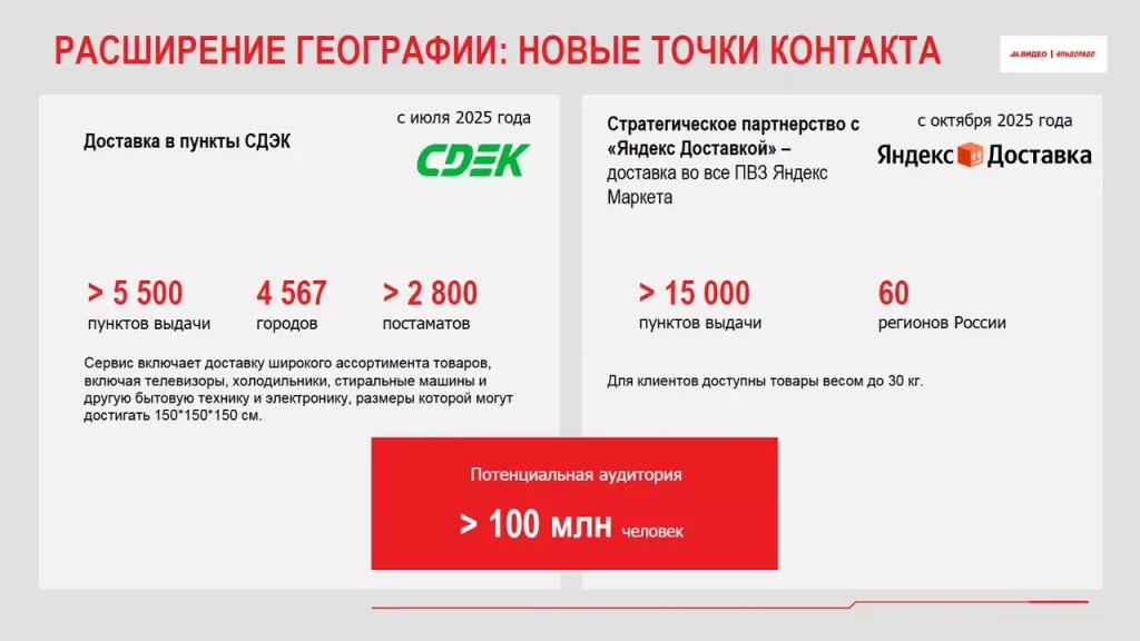 «М.Видео» в партнерстве «Яндекс Доставкой» расширила географию получения заказов «М.Видео» в партнерстве «Яндекс Доставкой» расширила географию получения заказов