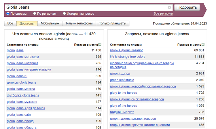 SEO-продвижение с помощью публикаций в СМИ: какие задачи решает и как увеличить его эффективность SEO-продвижение с помощью публикаций в СМИ: какие задачи решает и как увеличить его эффективность