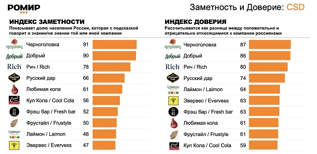 газировка.jpg газировка.jpg