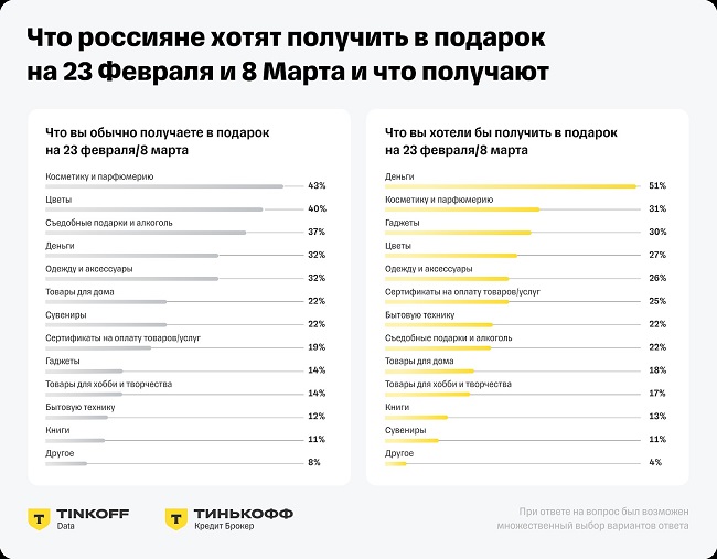 подарки 1.jpg подарки 1.jpg