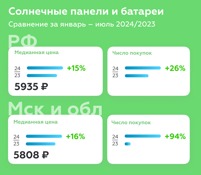 палели.png палели.png