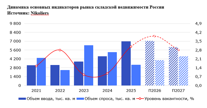 график 1.png график 1.png