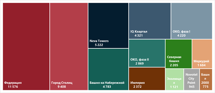 вакантность.png вакантность.png