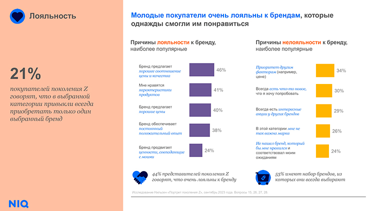 Новые потребители товаров FMCG — кто они? Новые потребители товаров FMCG — кто они?