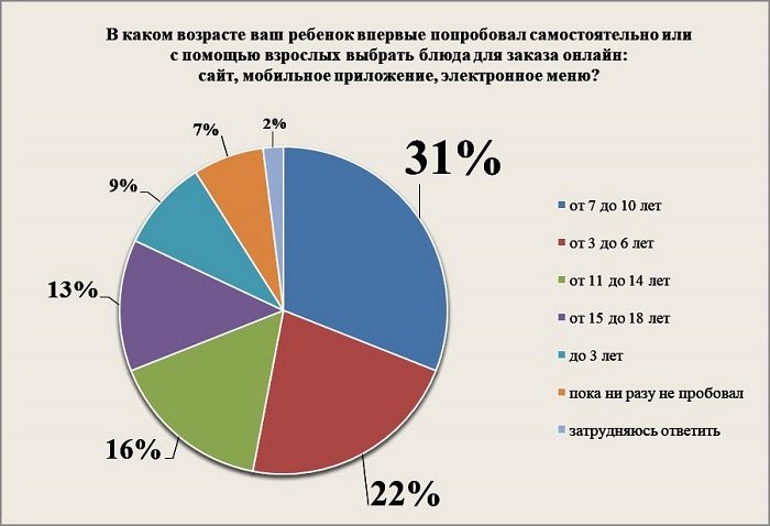 график 1.jpg график 1.jpg